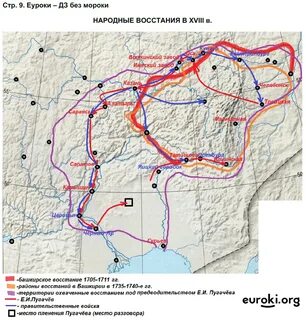 Контурная карта по истории 8 класс арсентьев