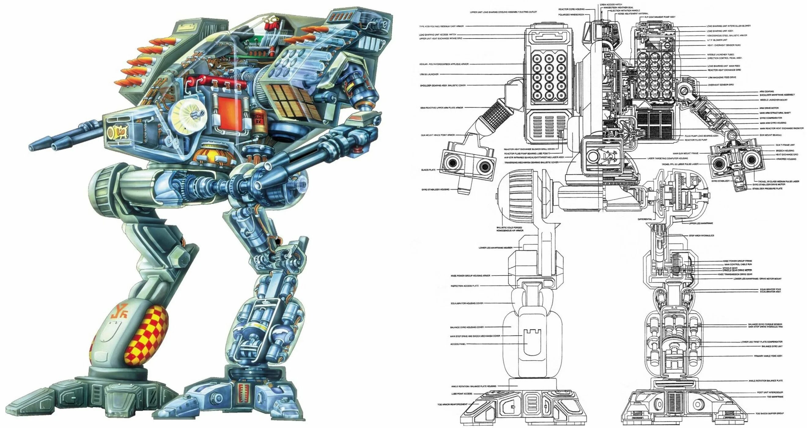 Добавь устройство робот. Mechwarrior схема робота. боевые роботы battletech ттх. боевые роботы battletech ттх чертежи. роботы мехвариор чертежи.