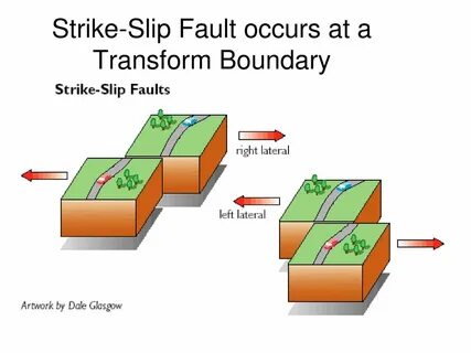 Fault but