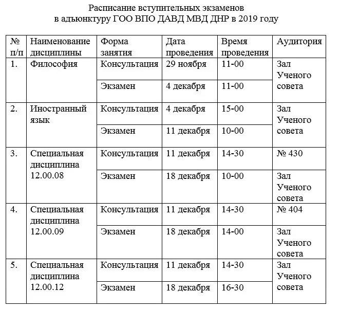 Что нужно сдавать на мвд. Вступительные экзамены в МВД. Вузы МВД расписание вступительных экзаменов 2022. Расписание испытательные вступительные экзамены в вуз МВД. Расписание экзаменов в вузе.