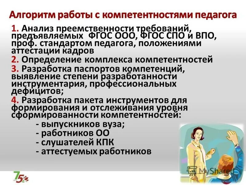Портрет выпускника начальной школы фгос. Основные образовательные программы начального общего образования. Фгос для дошкольников для воспитателей детсадов. Работа с информацией фгос. Работа с информацией фгос.