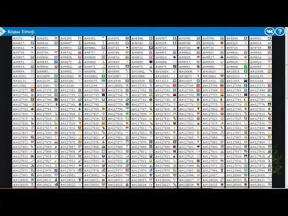 Коды в вк. Названия эмодзи. Смайлики коды символов. Смайлы коды html. Коды смайлов вк.