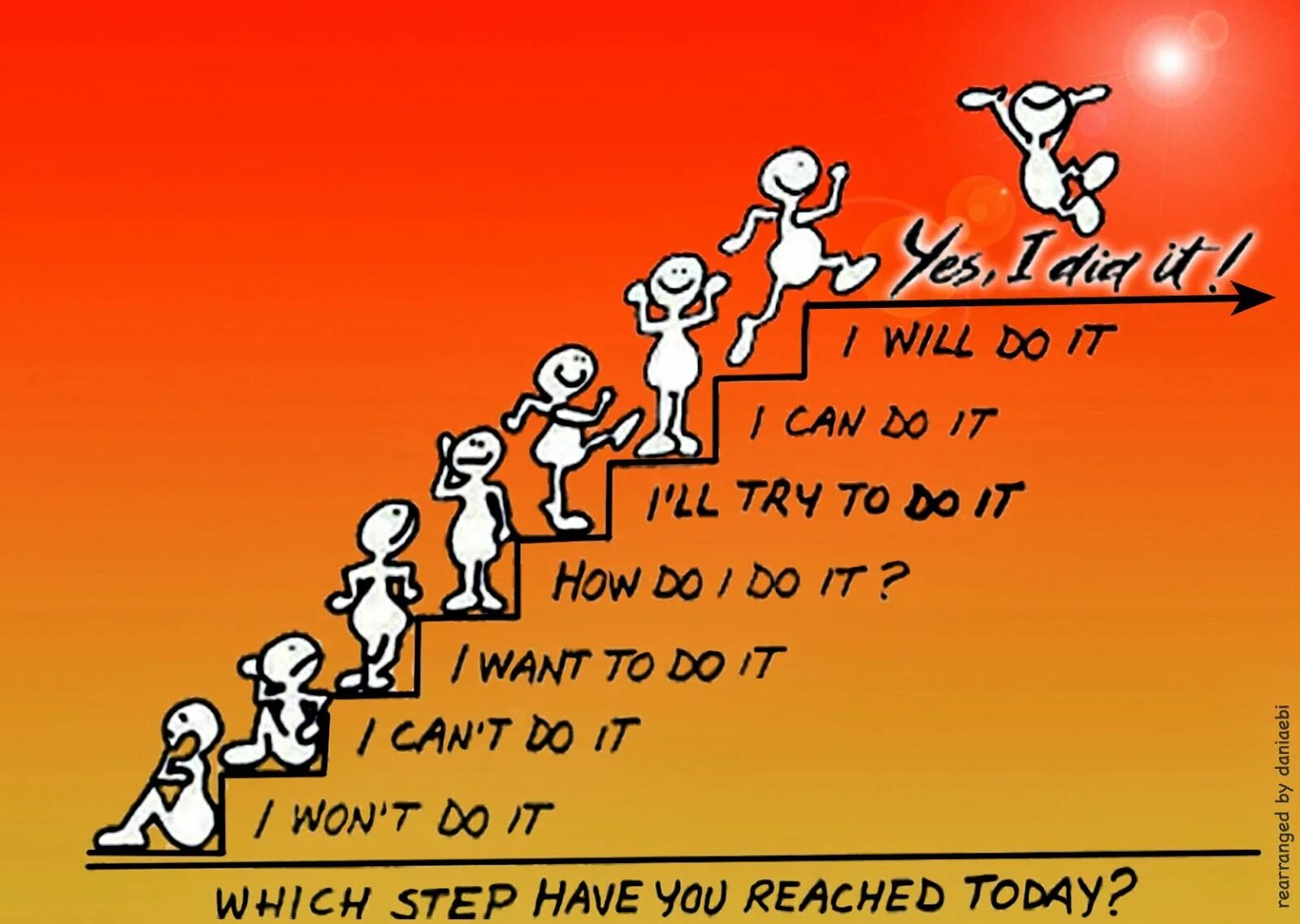 Which Step have you reached today. Which Step have. Reach at. Had reached. I can step