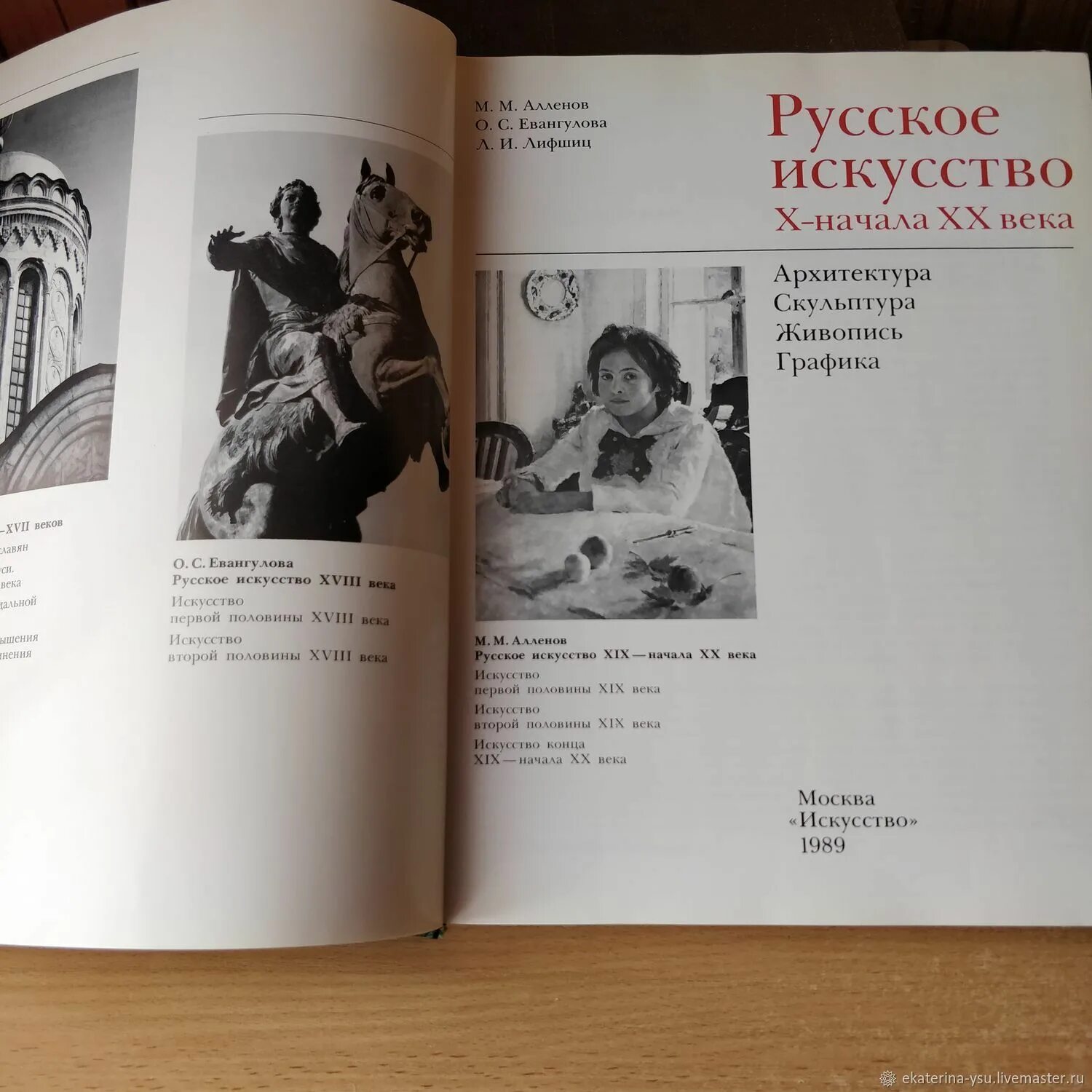 Читать книги 20 века. Алленов история русского искусства. Алленов русское искусство 10-20 век. Лифшиц история русского искусства. Русское искусство ХХ век книга.