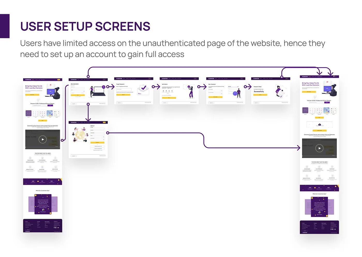 Generated by default as identity primary key пример. Поле перечисление sql. Generated by default as identity. Id int primary key generated by default as identity. Generated by default as identity.