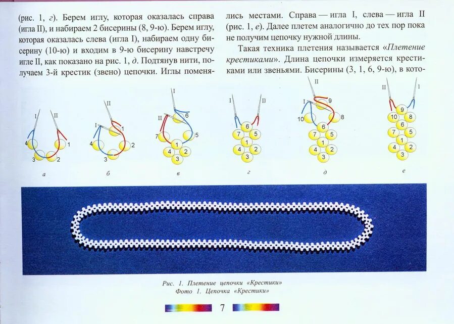 Как называется плетение из бисера. Плетение иглой. вышивка плетение иглой. схемы плетения цепочек из проволоки. техника игольного плетения.
