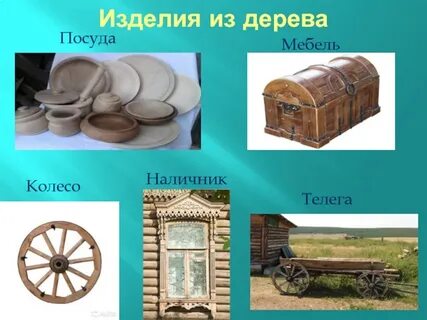 Ремесла на кубани 2 класс кубановедение