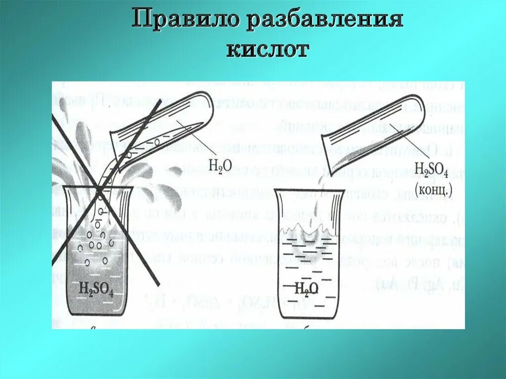 Разбавление концентрированной серной кислоты водой. Кислоту в воду или воду в кислоту. Приливать кислоту в воду. Серую кислоту в воду или воду в кислоту. Серная кислота и вода.