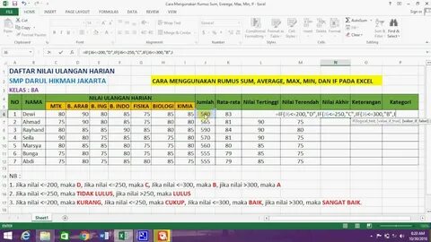 Min max 0 100