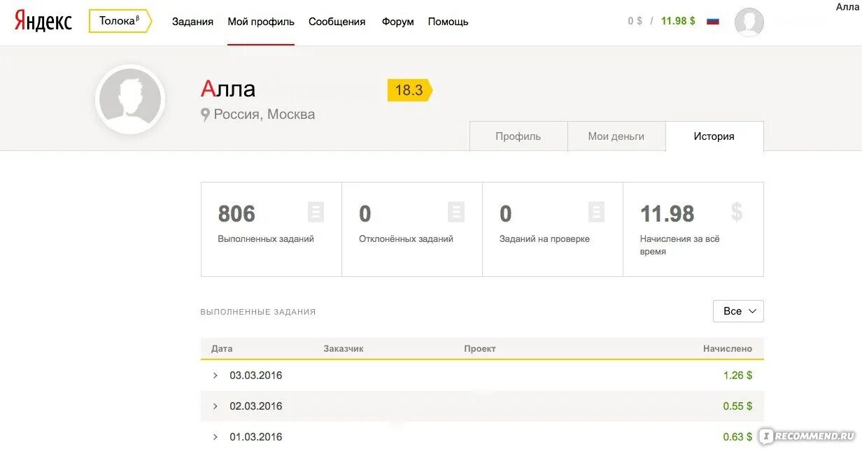 We toloka ai сайт. We toloka ai сайт