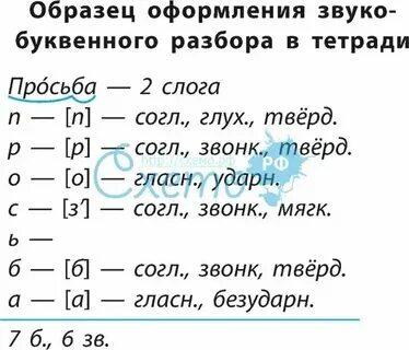 Клевать разбор слова