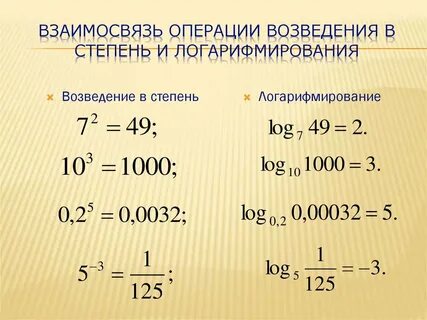 Операция монтаж