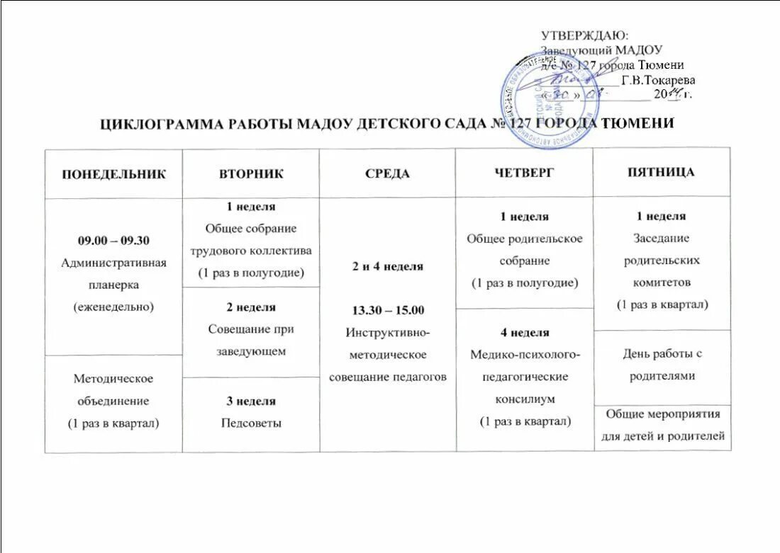 Город образования график работы. Двигательный режим в доу по фгос по возрастам. Расписание педагога дополнительного образования. График работы педагога дополнительного образования. Город образования график работы.