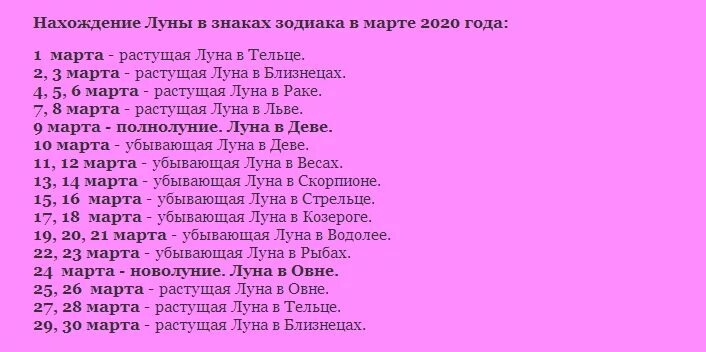 Лунный календарь на март 2020. Лунный календарь на март со знаками зодиака. Благоприятные дни в марте для знаков зодиака. Луна в знаках зодиака в марте 2022 года.