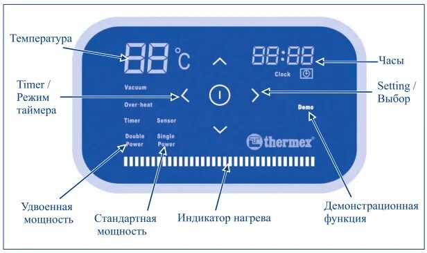 Накопительный водонагреватель электрический Thermex Flat Diamond ID 50-V - Купит