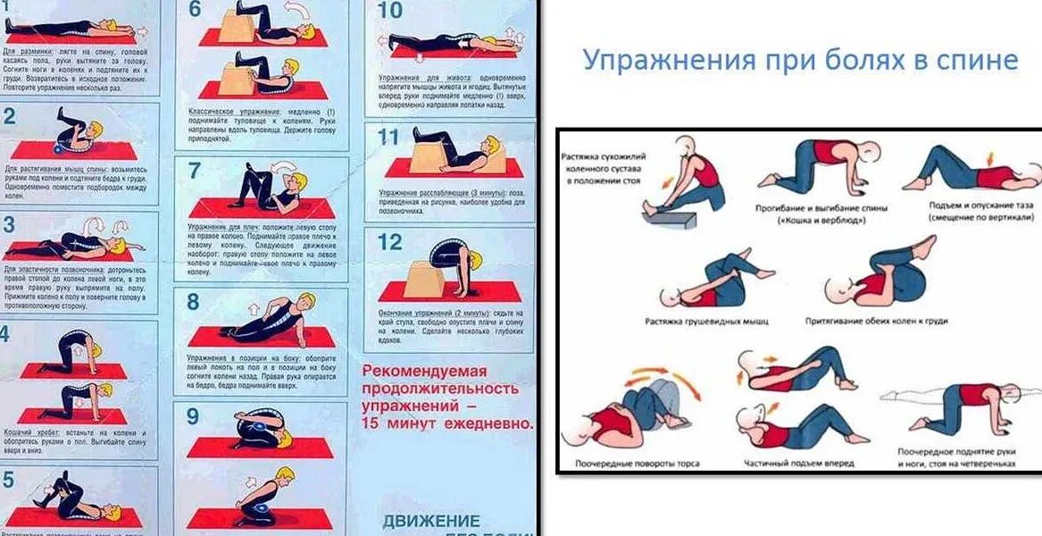 Лфк при протрузии поясничного крестцового отдела. Комплекс упражнений при болях в пояснице. лфк при грыже пояснично-крестцового отдела. комплекс упражнений для спины при грыже в поясничном отделе. упражнения при боли в пояснице при грыже позвоночника.
