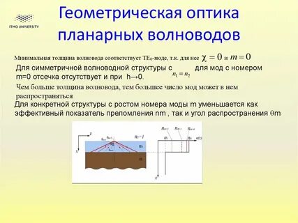 Эффективная толщина