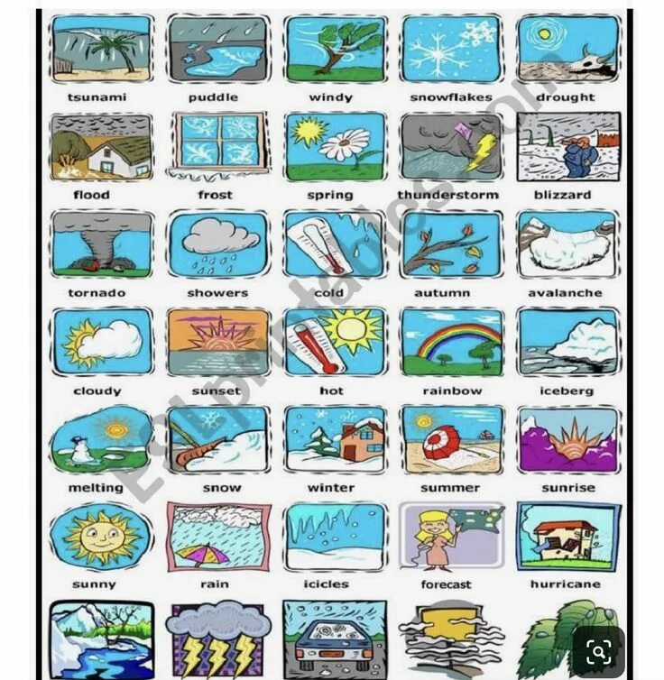 Weather condition north. Тема seasons and weather. seasons and weather топик. weather in english. weather vocabulary worksheets.