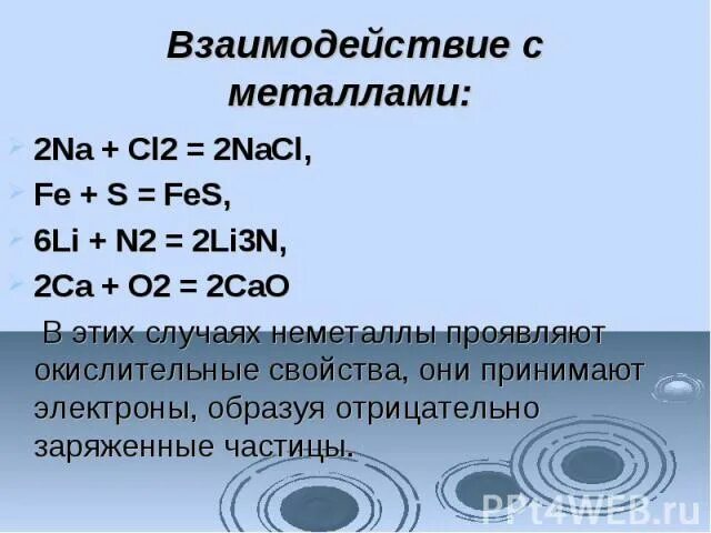Na cl2 na cl. Взаимодействие с металлами na+cl2. Cl2 с металлами. 2na cl2 2nacl реакция. Взаимосвязь с неметаллами na +cl2.