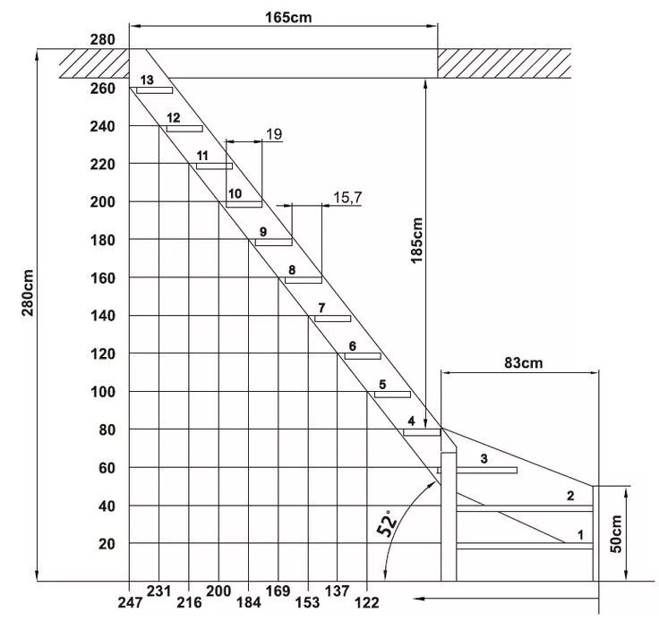 Как рассчитать Размеры ступеней лестницы. Высота ступеней деревянной лестницы на второй этаж. Лестница Размеры ступеней расчет чертежи. Деревянная лестница расчет и чертеж.