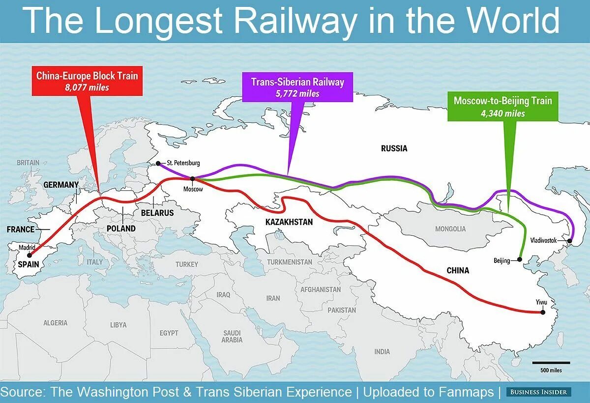 Is the longest in europe