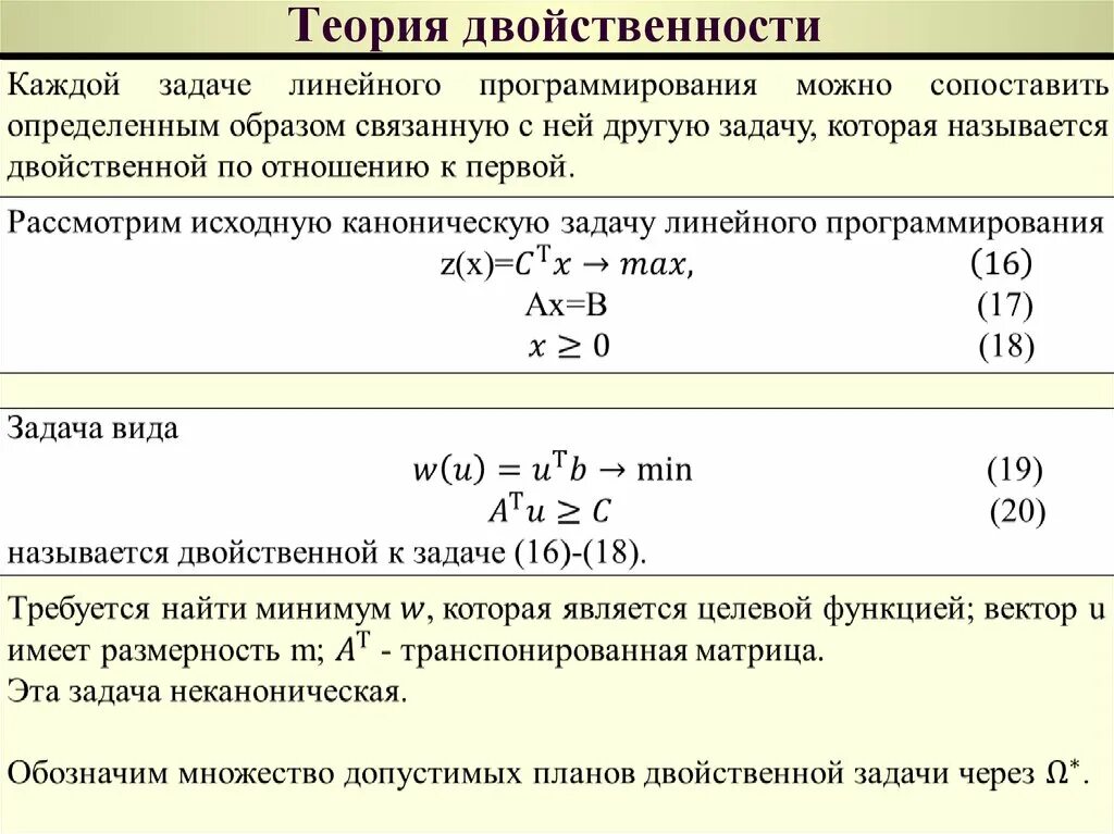 Решение задач линейного программирования. Симплекс-метод решения задач линейного программирования. Решение задач симплекс методом. Алгоритм решения задачи линейного программирования