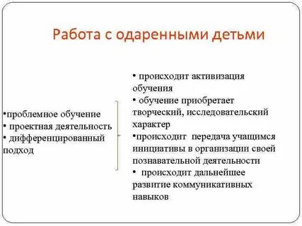 Подход осуществляется