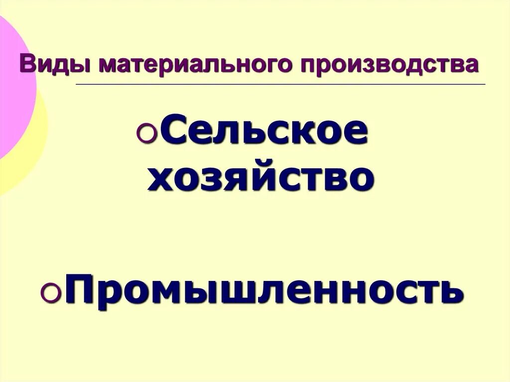 Виды материального производства. Технология материального производства. Материальное производство. Основа материального производства.