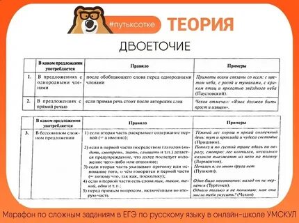 Теория к 6 заданию егэ по русскому