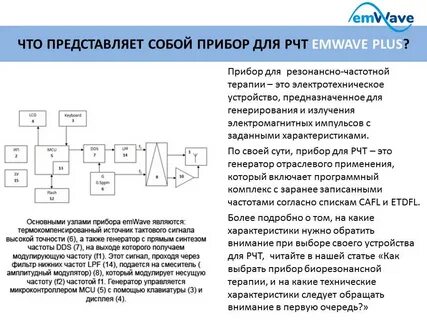 Частоты терапии