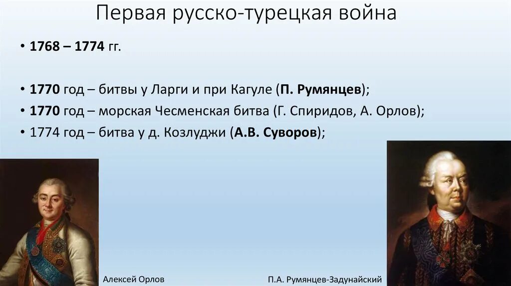 Год событие участник а б. Русско турецкая 1768-1774 полководцы. Герои русско-турецкой войны 1768-1774 Спиридов.