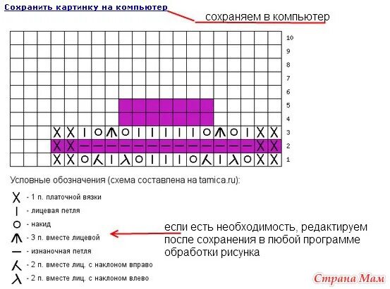 программа для рисования схем крючком. редакторы для создания схем для вязания. программа для составления схем вязания спицами на русском языке. программа для рисования схемы для спиц. программа составления схем для вязания.