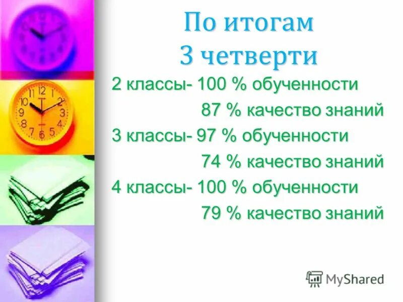100 класс. 100 класс