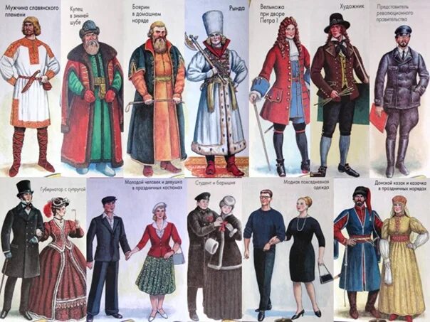 Название россии в разные века. Костюмы разных народов. Одежда разных эпох. Костюмы разных эпох и народов. Наряды разных эпох.