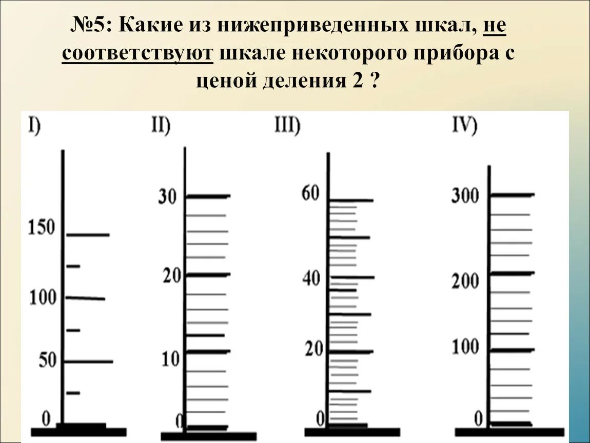 Цена деления шкалы прибора это. Разные шкалы. Приборы со шкалой деления. Шкала измерительного прибора.