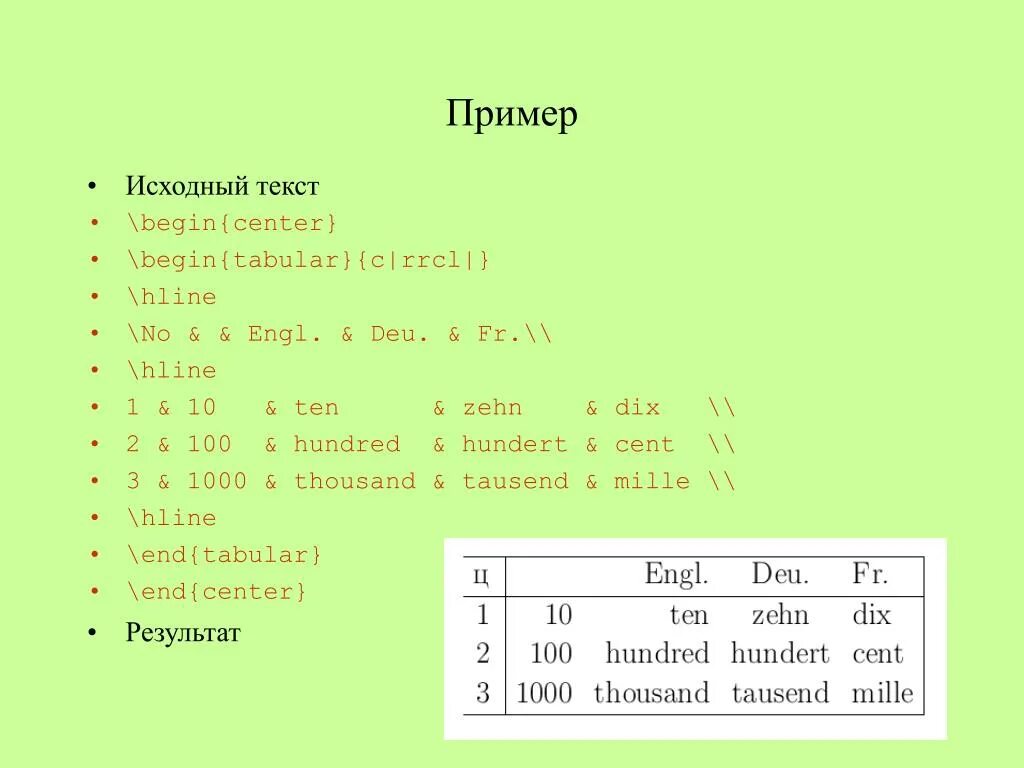 Begging текст. Begin текст. Исходный пример\. Бегин Бегин текст. Исходный исходящий примеры.