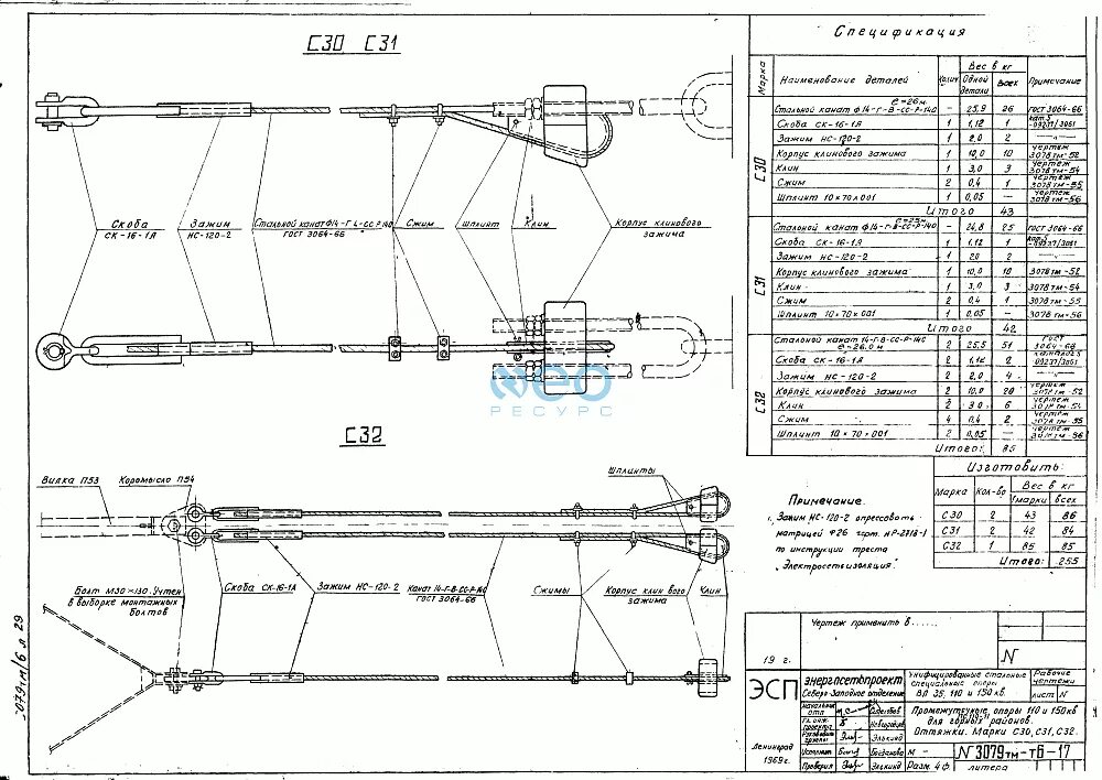 выправка опоры вл 10 кв. схема заземления анкерная опора. концевая опора кт10. оттяжка анкерная одиночная оцинкованная бо-1 лэз. 40.