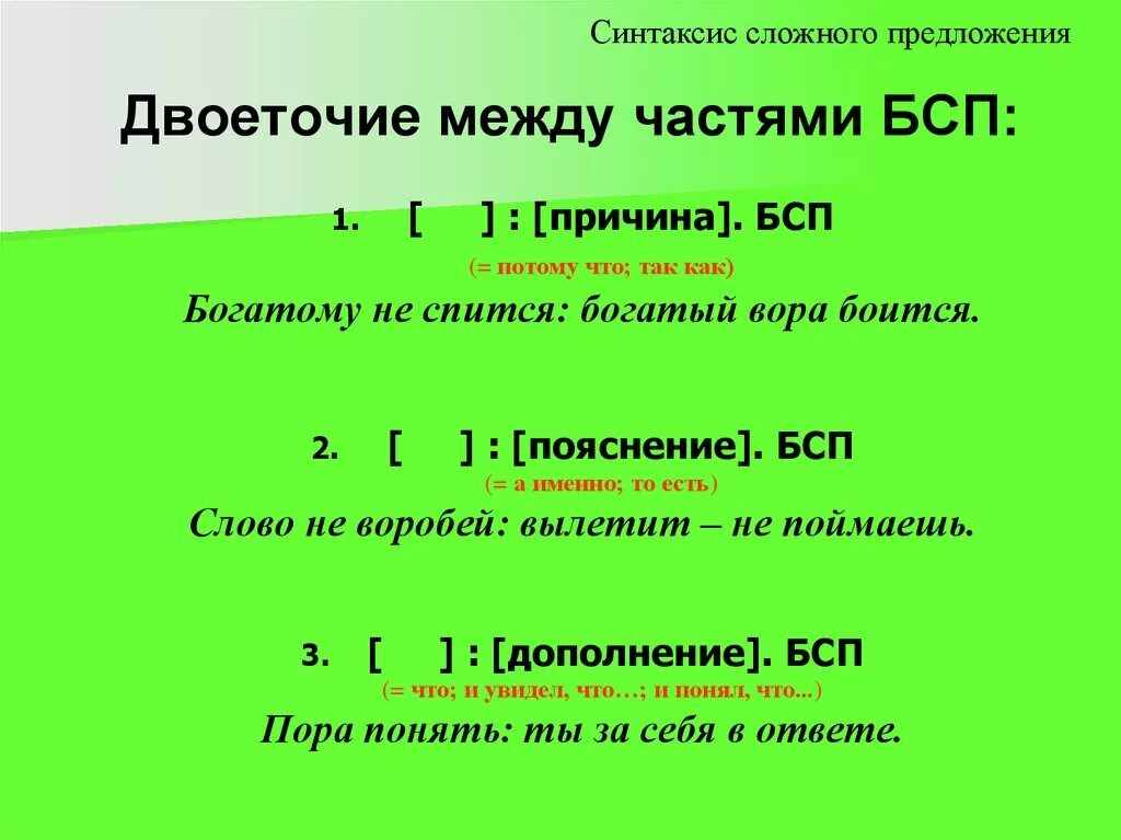 Между часть предложения. Бессоюзное сложное предложение. Бессоюзные сложные предложения примеры. Двоеточие между частями бессоюзного сложного предложения. Сложные предложения БСП.