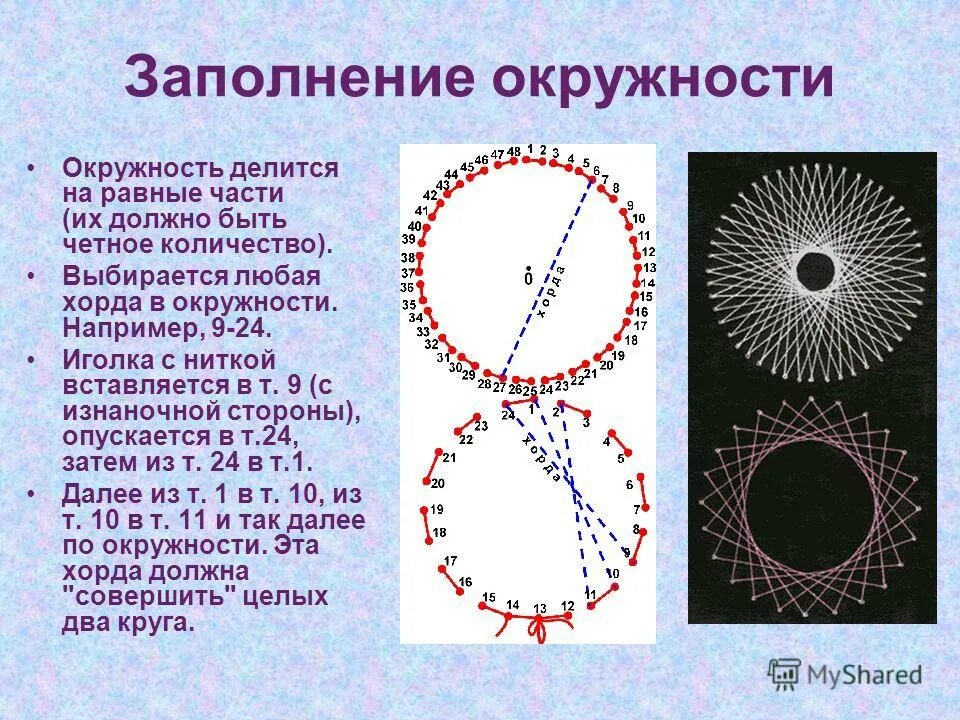 Изонить. Изонить круг схема с цифрами. Техника изонить. Изонить окружность с цифрами.