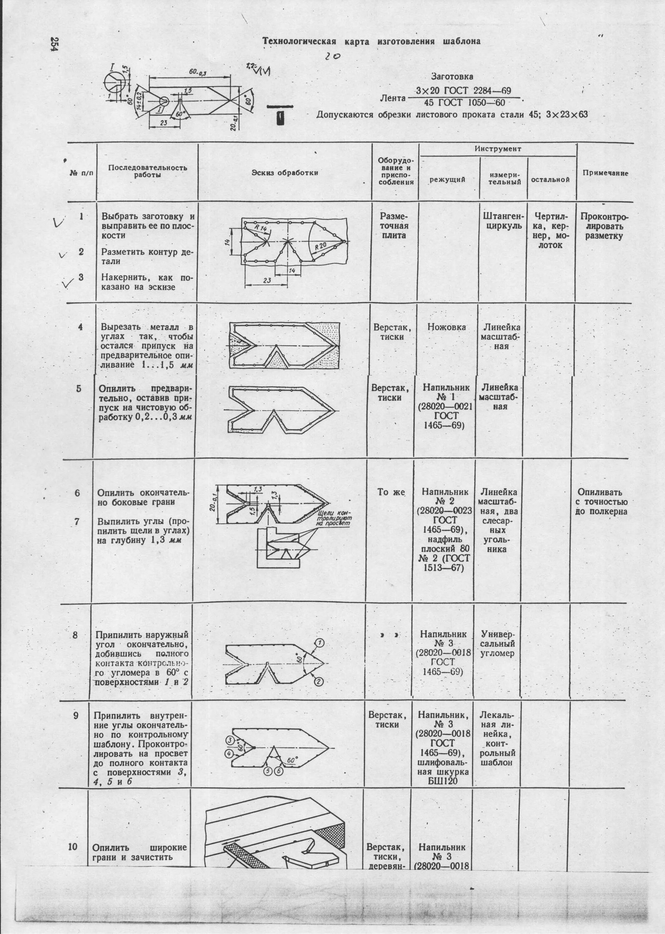Технологическая карта мозаики. Технологическая карта изготовления ножовки по металлу. Технологическая карта по опиливанию металла. Технологическая карта изготовления совка. Технологическая карта металлического изделия.