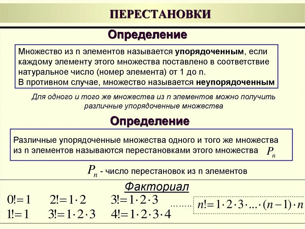 Основной вид математического вычисления