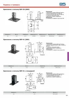 Bpm 41