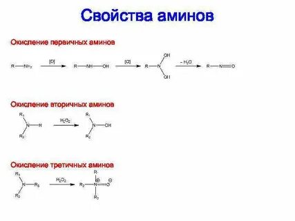 Окисление вторичных
