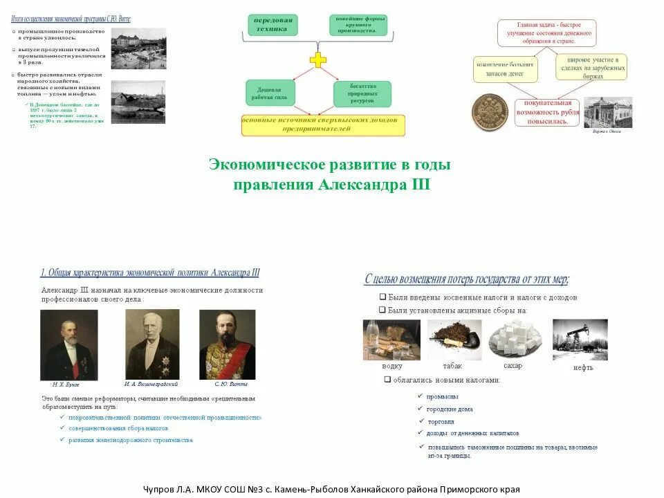 Экономическое развитие в годы правления