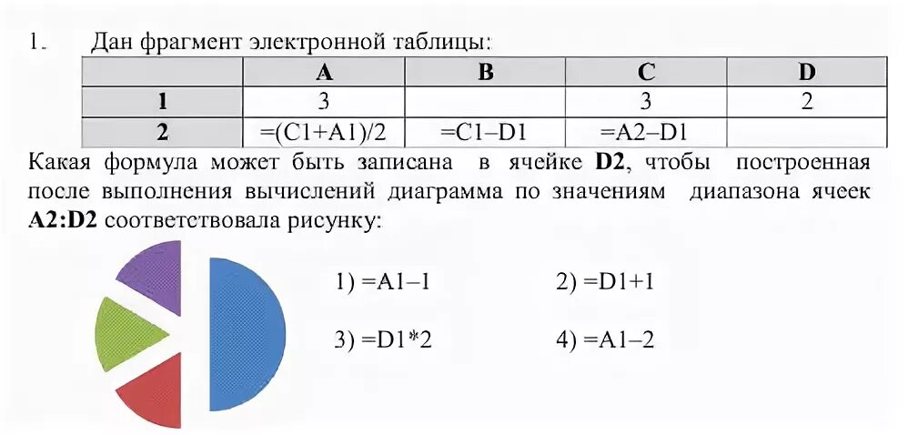 Электронные таблицы тест по информатике