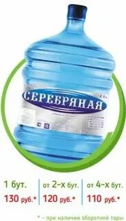 Сколько вода в новороссийске