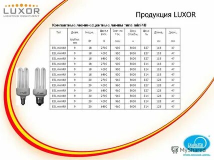 Размеры люминесцентных ламп