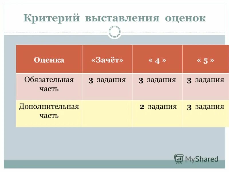 Вторая часть дополняет содержание первой части