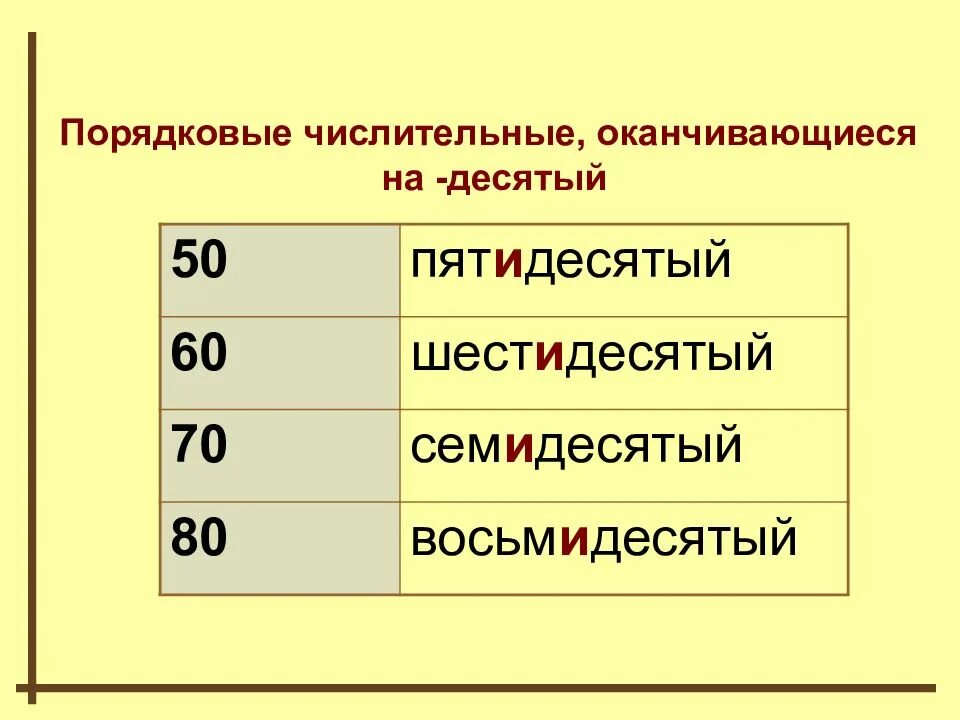 Десятая какое числительное