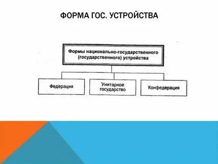 Создают в разных размерах